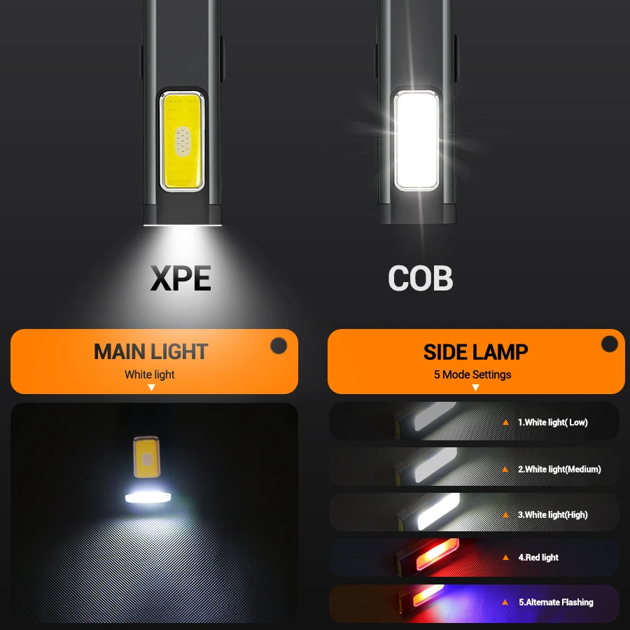 Tragbare wiederaufladbare Mini – Outdoor Lighting Brands Bewertung und Preis