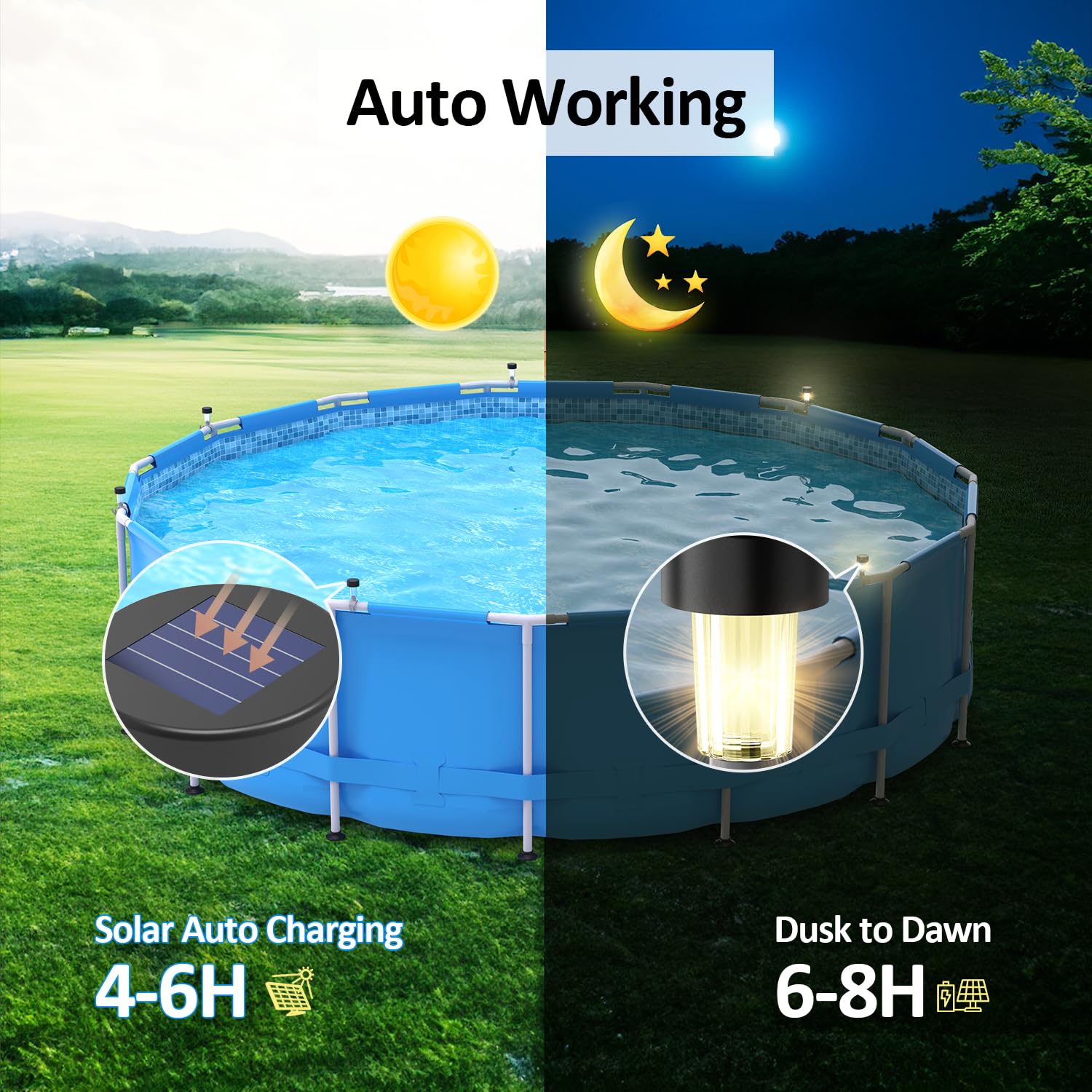6er-Pack Solar-Pool-Lichtrahme – Outdoor Lighting On Fence Bewertung und Preis