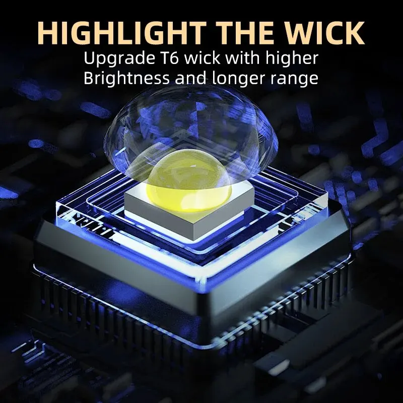 Tragbare Mini-3-LED-Handtasche – Outdoor Lighting Brands Bewertung und Preis