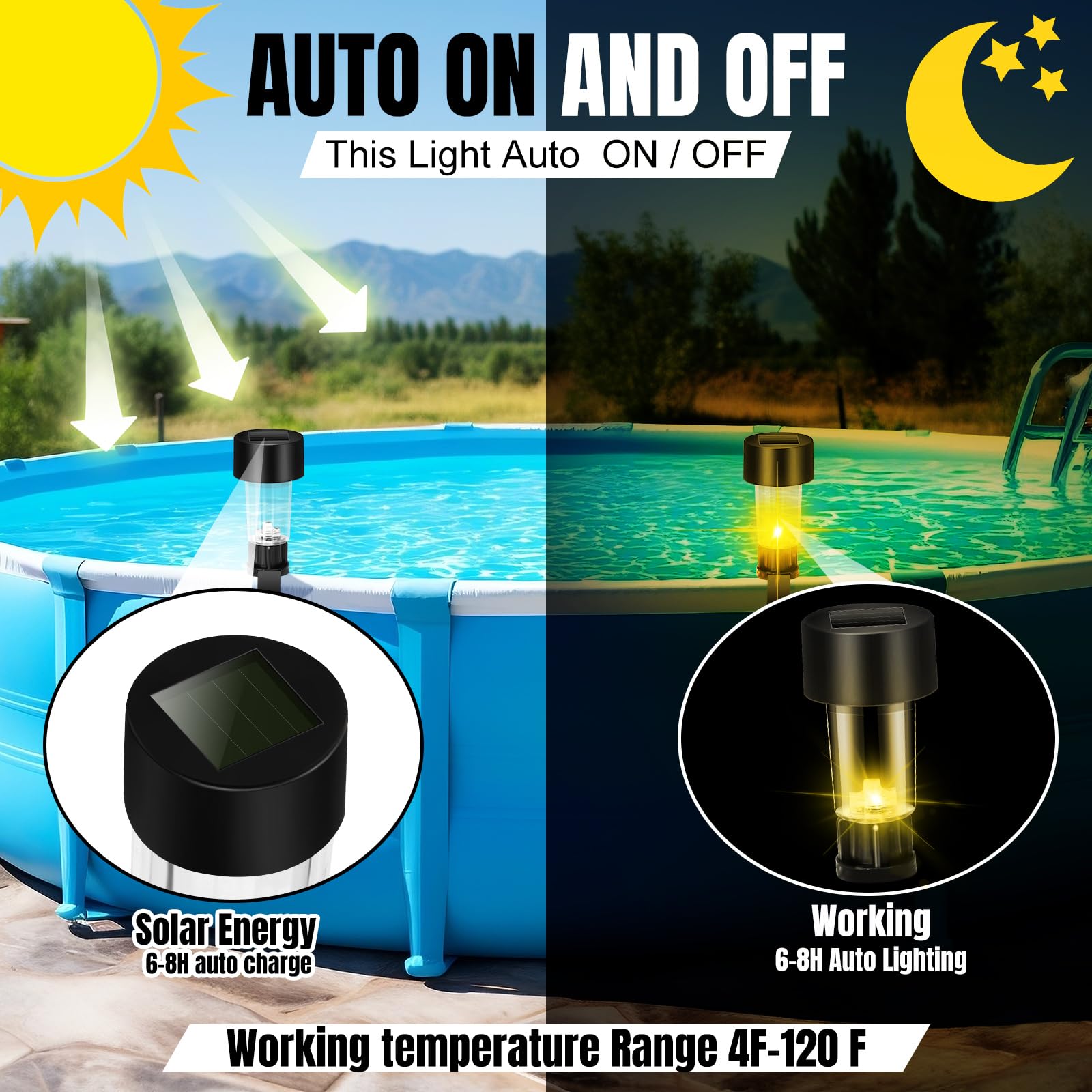 6er-Pack Solar-Pool-Lichtrahme – Outdoor Lighting On Fence Bewertung und Preis