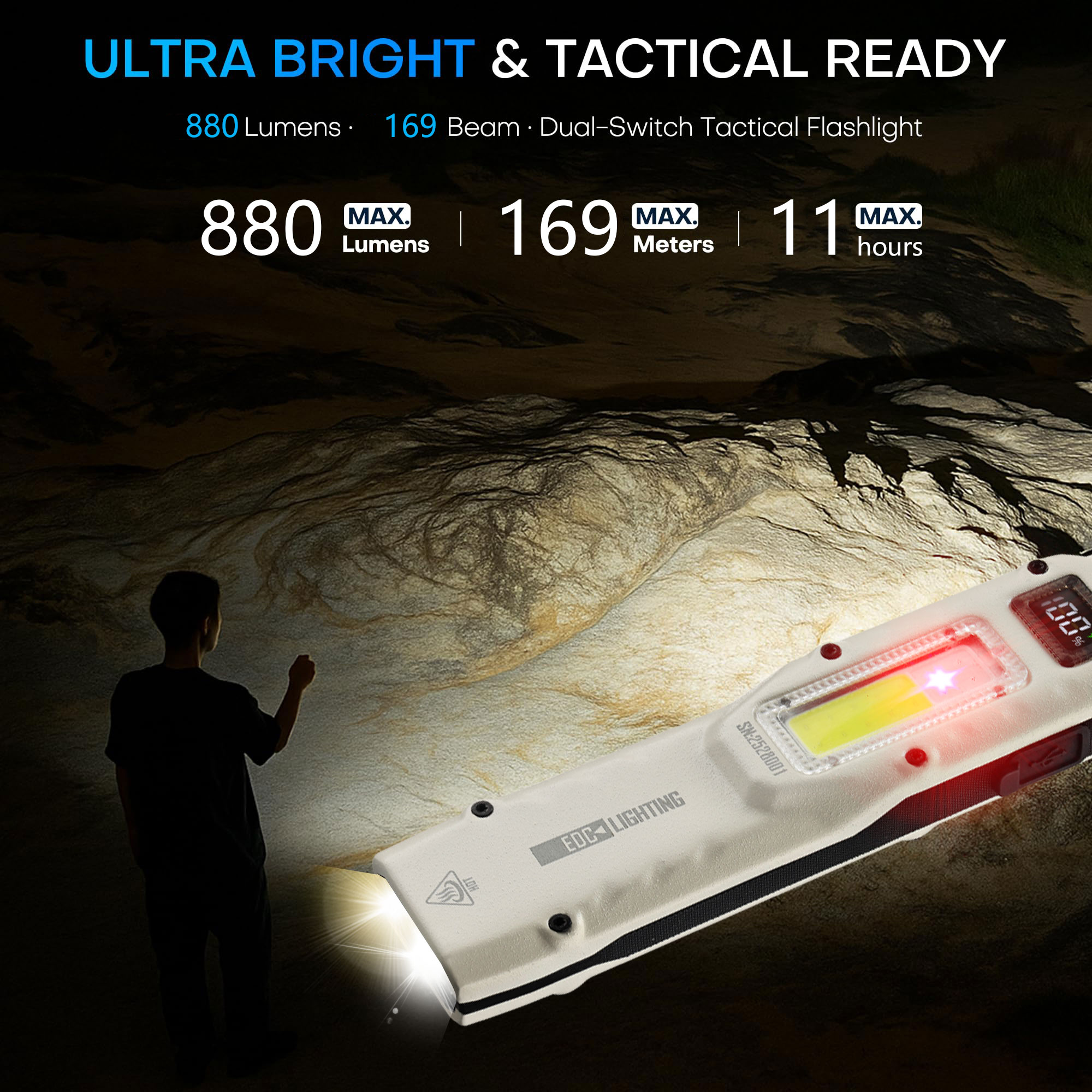 Tragbare 880LM YEMAO M28 Ultra – Outdoor Lighting Bulbs Bewertung und Preis