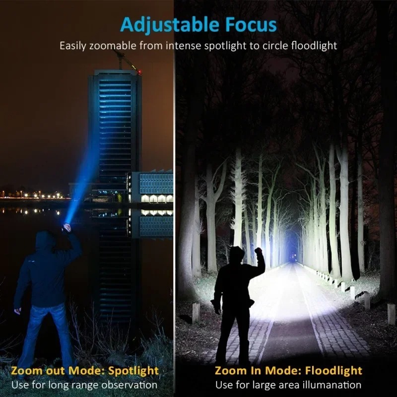 T6 LED Wiederaufladbare Tasche – Outdoor Lighting Bulbs Bewertung und Preis