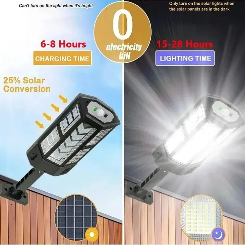 Neueste Solarlampe Leistungsst – Outdoor Lighting Yard Bewertung und Preis