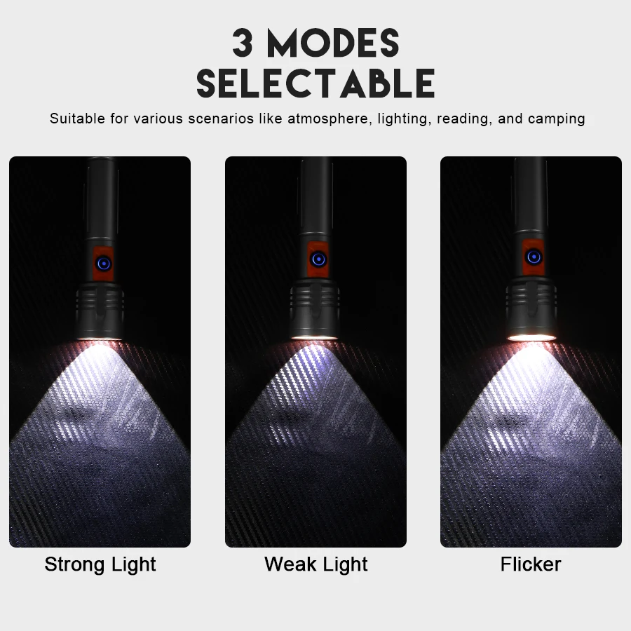 Hochleistungs-LED-Taschenlampe – Outdoor Lighting Bulbs Bewertung und Preis