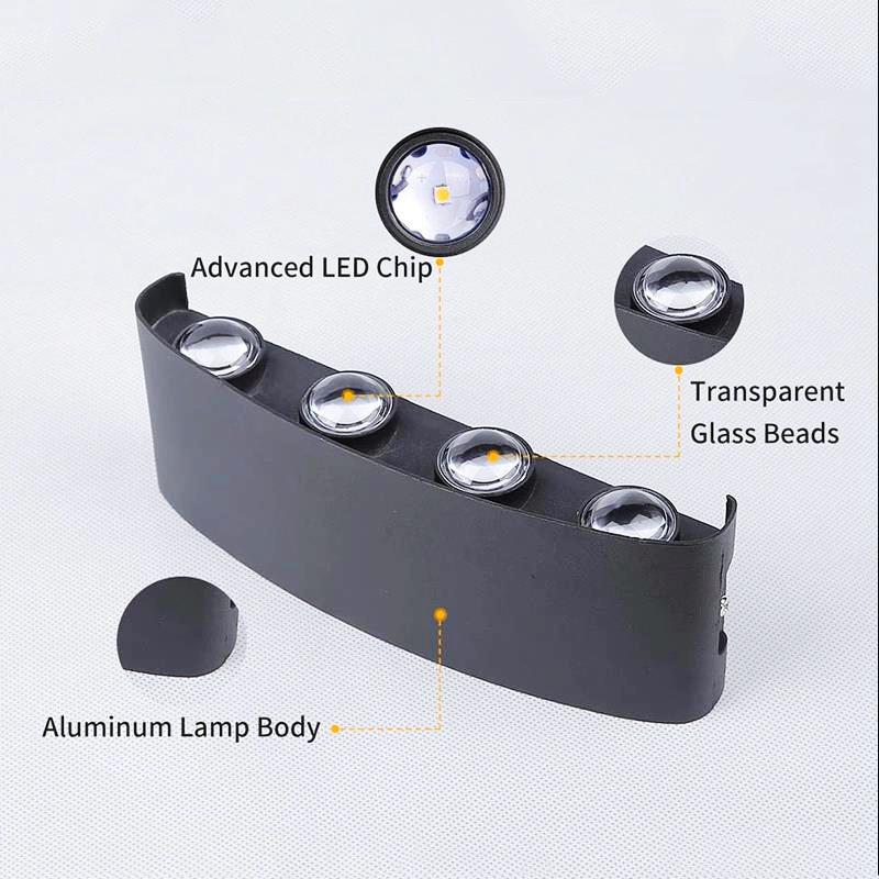 LED-Wandleuchte aus Aluminium, – Outdoor Lighting On Fence Bewertung und Preis