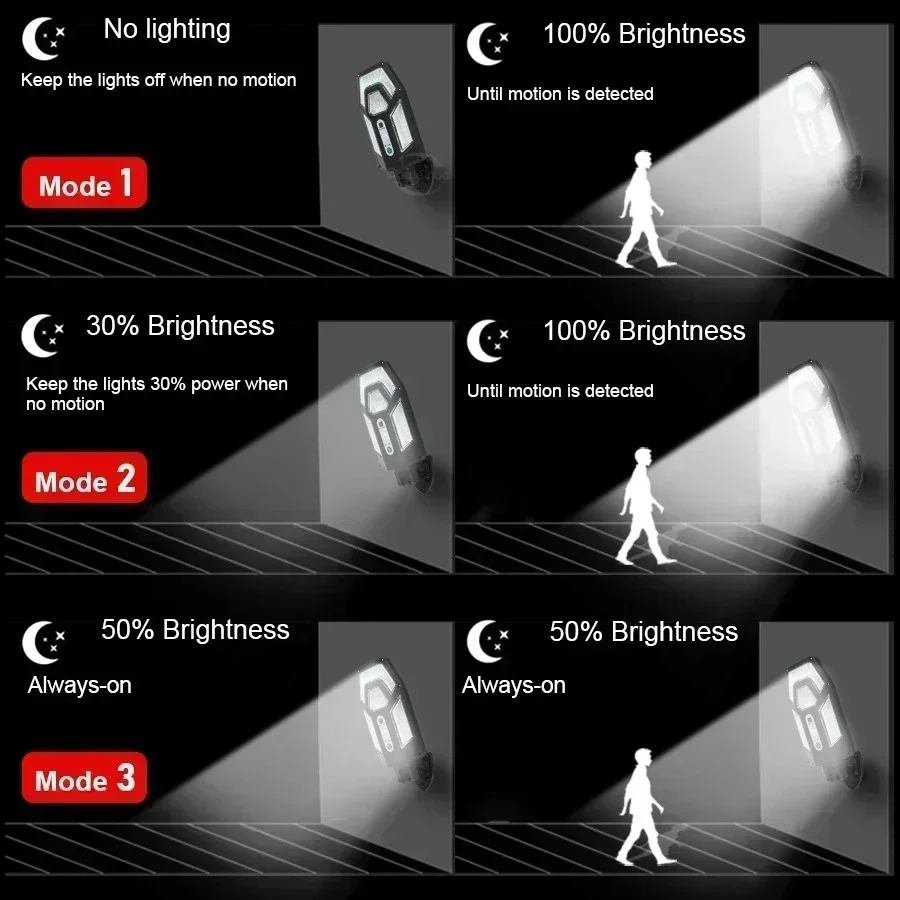 12000LM leistungsstarke Solar- – Outdoor Lighting Brands Bewertung und Preis