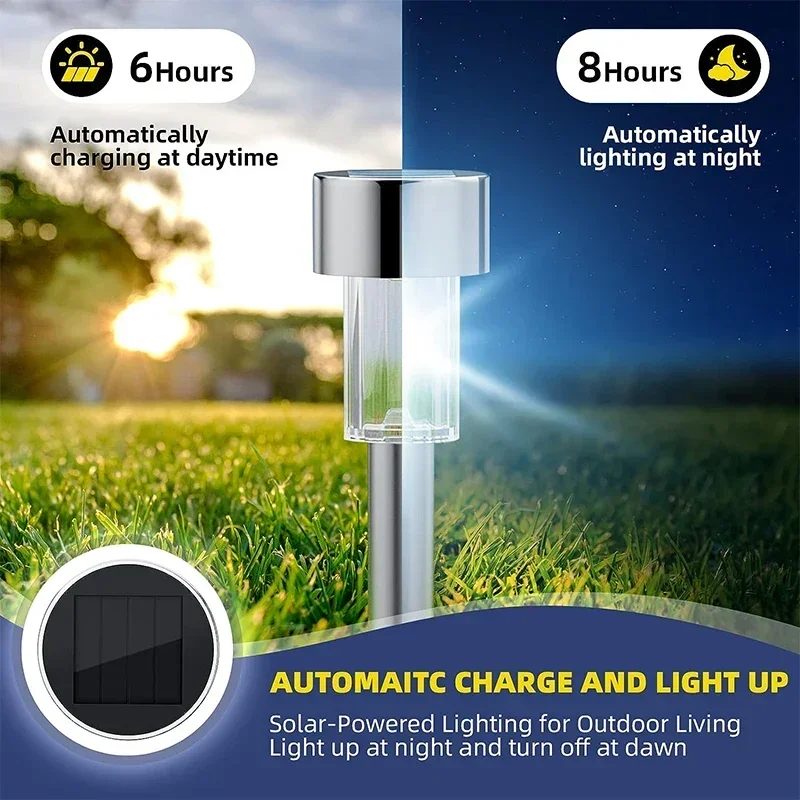 Solar-Außenleuchten, Gartenlam – Outdoor Lighting On Fence Bewertung und Preis