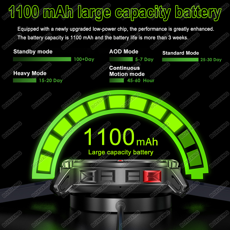 2026 Neue T-Rex3 Ultra 1100mAh – Outdoor Lighting Ip Rating Bewertung und Preis