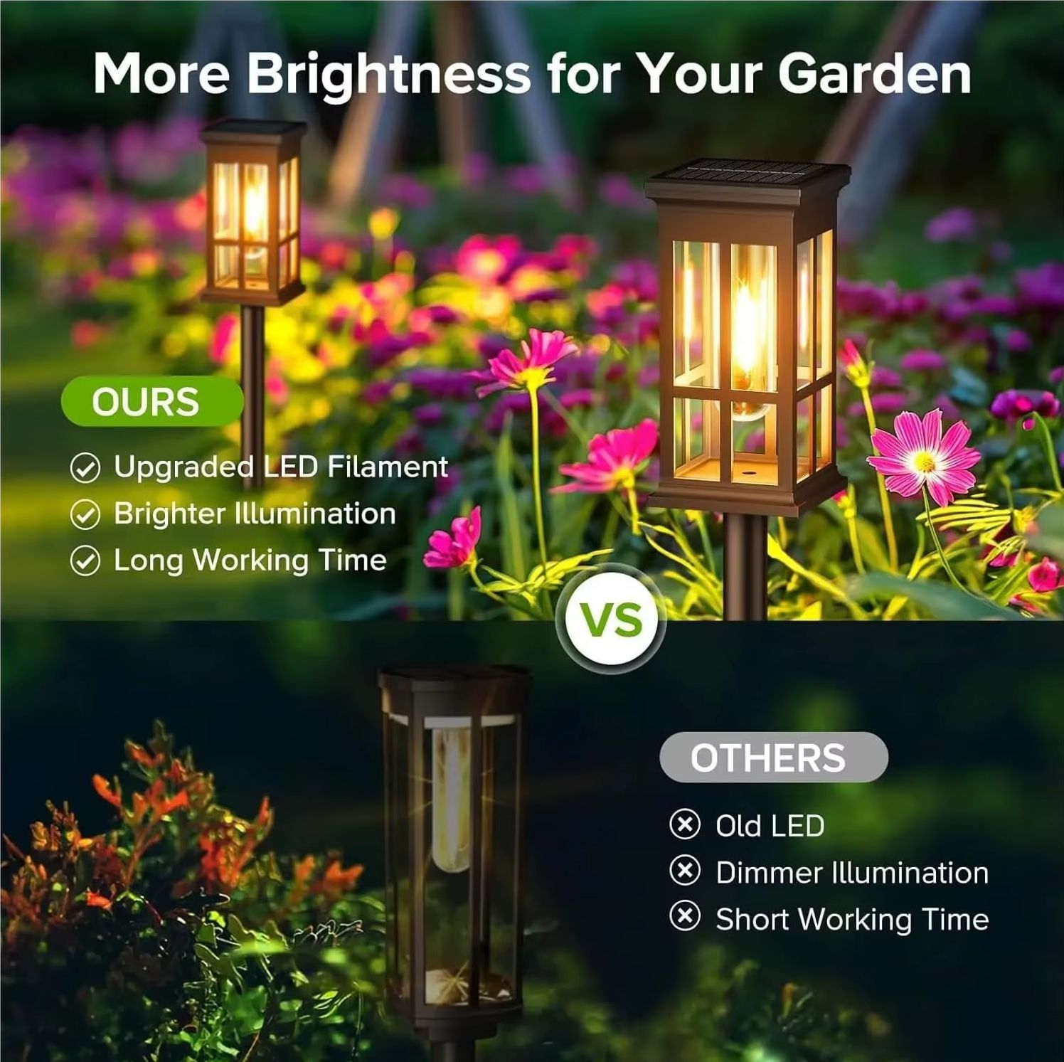 Solar-Wegeleuchte für den Auße – Outdoor Lighting Driveway Bewertung und Preis