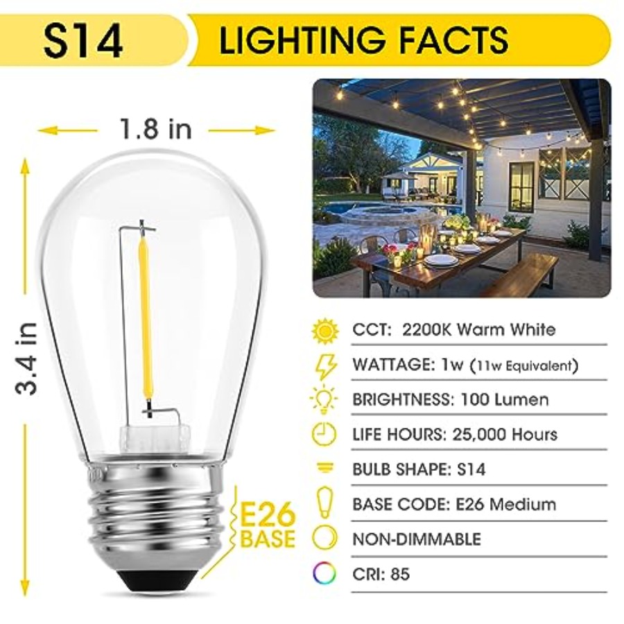 36er-Pack S14 LED-Glühbirnen f – Outdoor Lighting Bulbs Bewertung und Preis