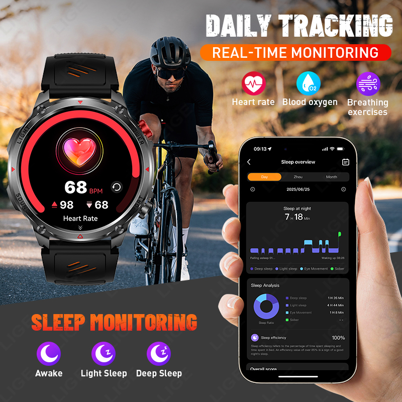 2026 Outdoor Smartwatch für Mä – Outdoor Lighting Ip Rating Bewertung und Preis