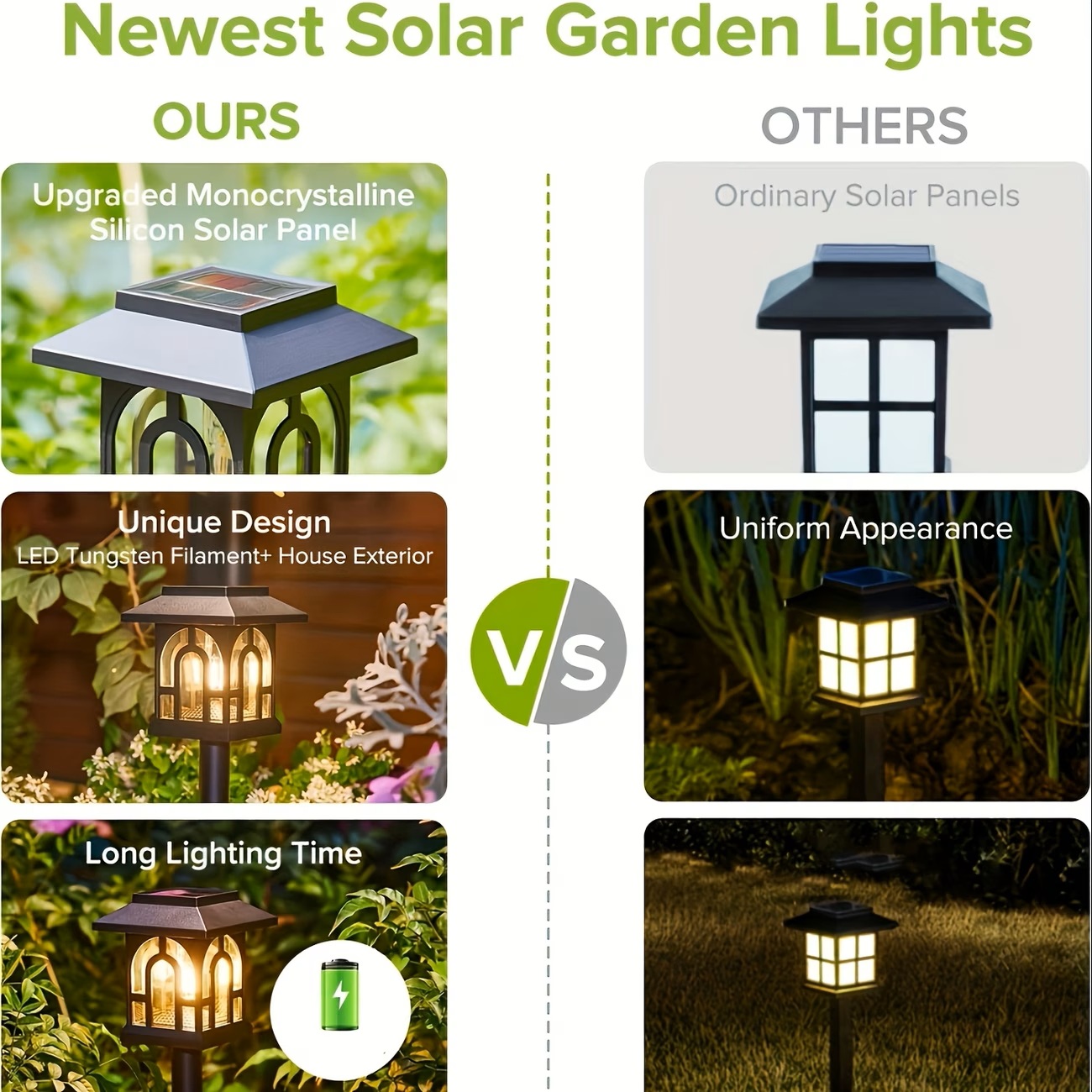 10er-Pack Solar-Wegeleuchten f – Outdoor Lighting Driveway Bewertung und Preis