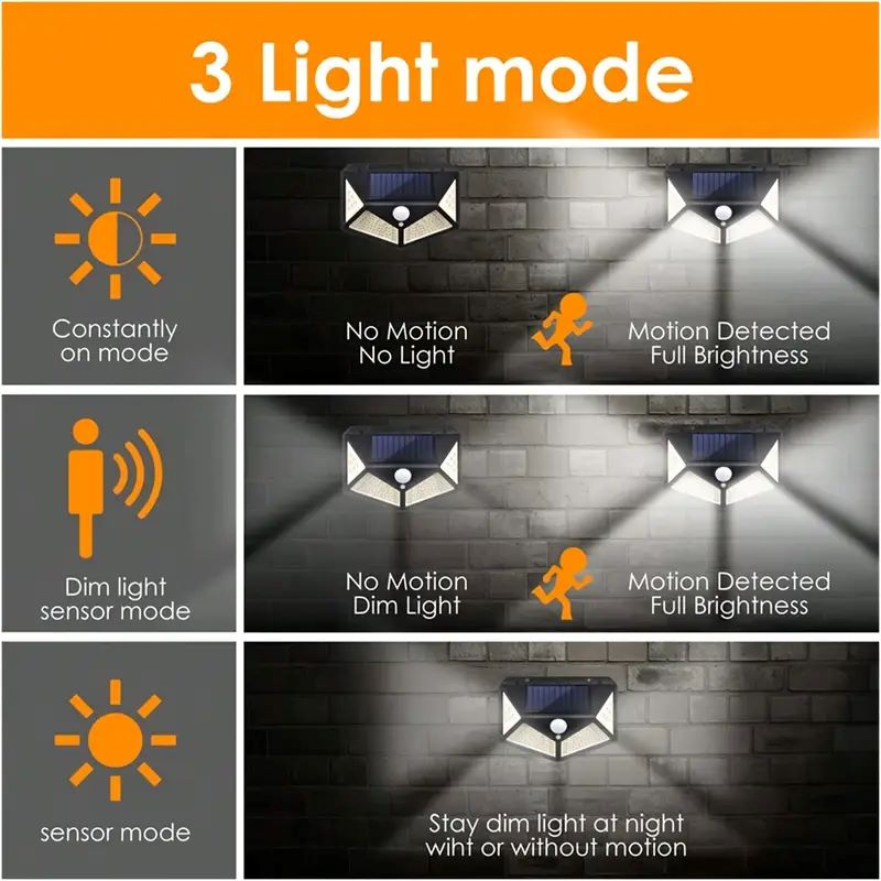 100 LED Solar-Gartenleuchte fü – Outdoor Lighting Yard Bewertung und Preis
