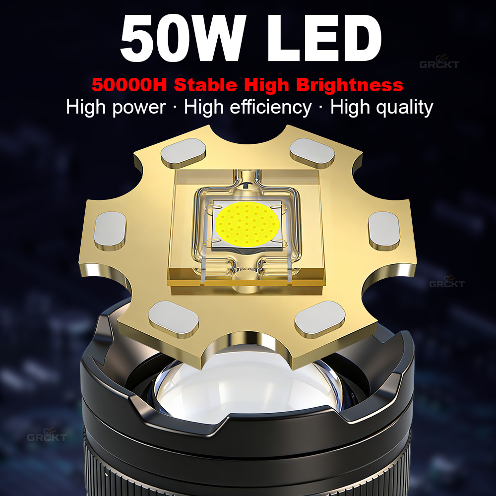 80000CD Leistungsstärkste LED- – Outdoor Lighting Brands Bewertung und Preis