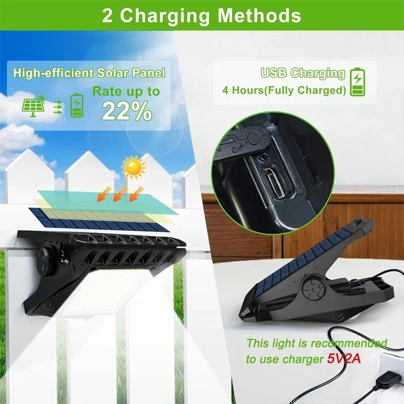 NEU 2/1 Stück Clip-On Solarleu – Outdoor Lighting On Fence Bewertung und Preis