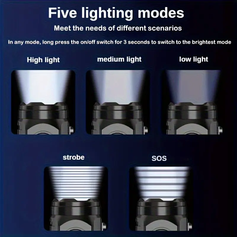 Mini-3LED-Taschenlampe mit Sti – Outdoor Lighting Brands Bewertung und Preis