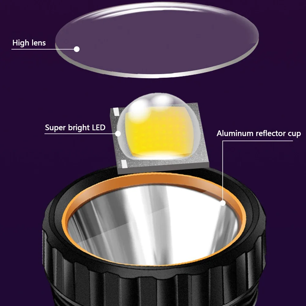 1 Stück Multifunktionale Solar – Outdoor Lighting Bulbs Bewertung und Preis
